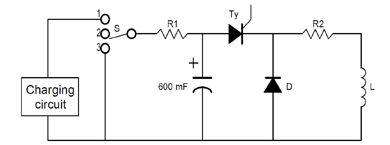 Magnet Schematic