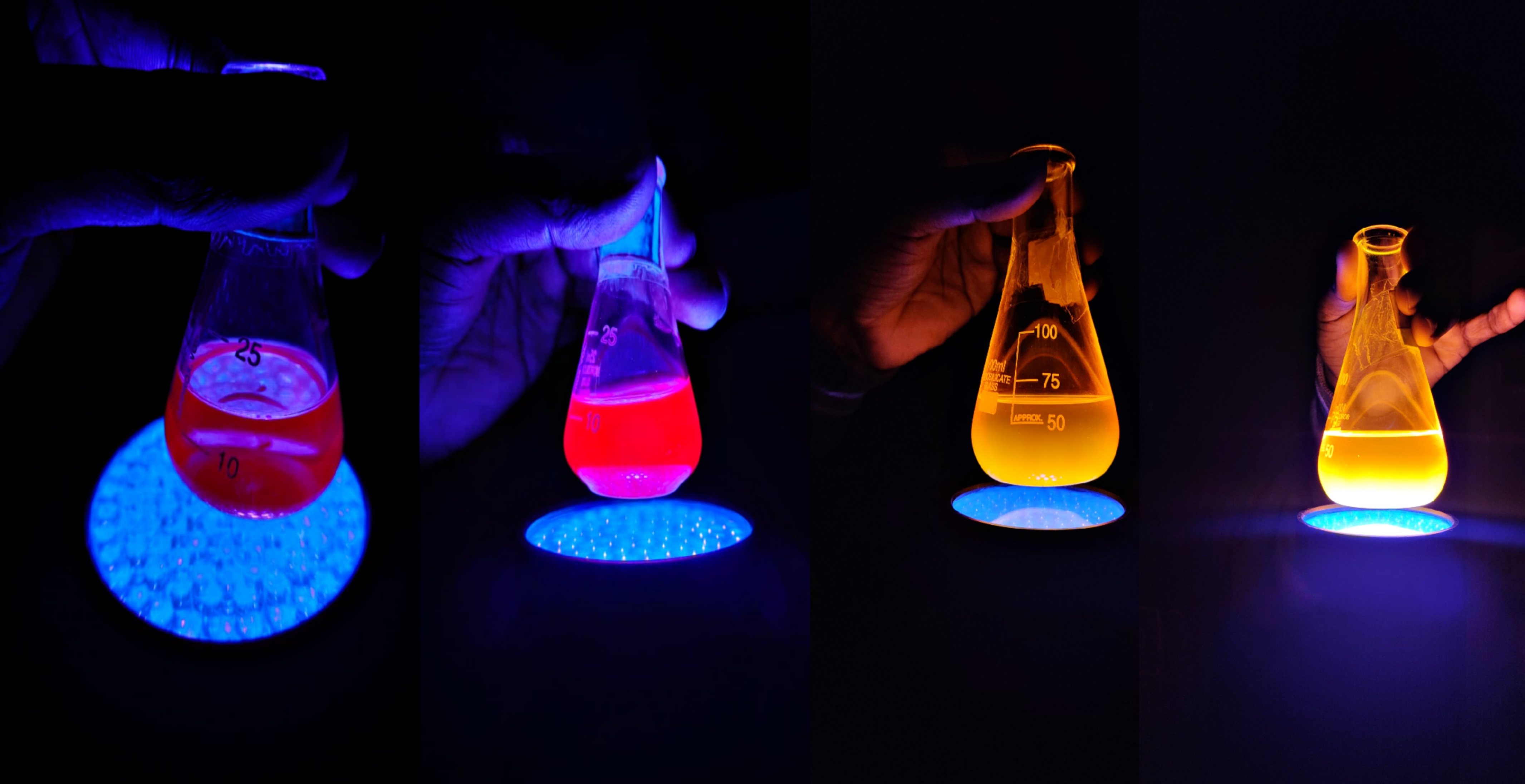 Light Learning Lab Light Lab - The Subhajit Bandyopadhyay Group- IISER Kolkata
