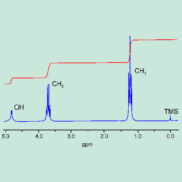 Structural Elucidation