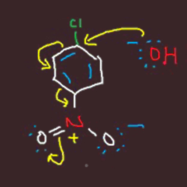 Reaction Mechanisms