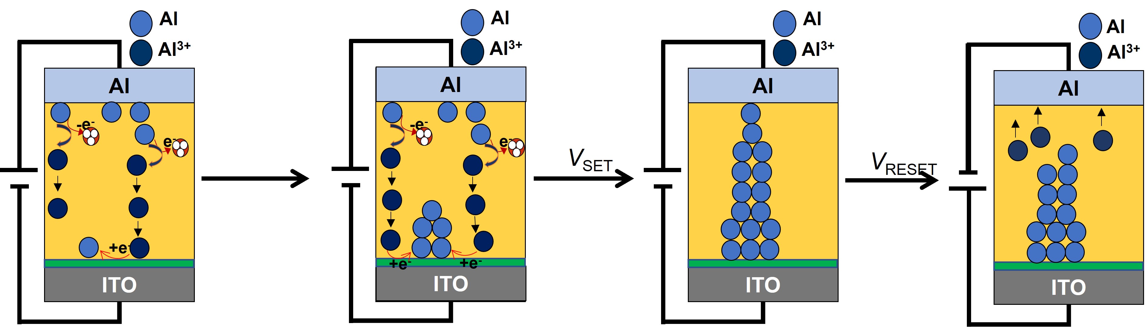 Phototransistors and Memristors